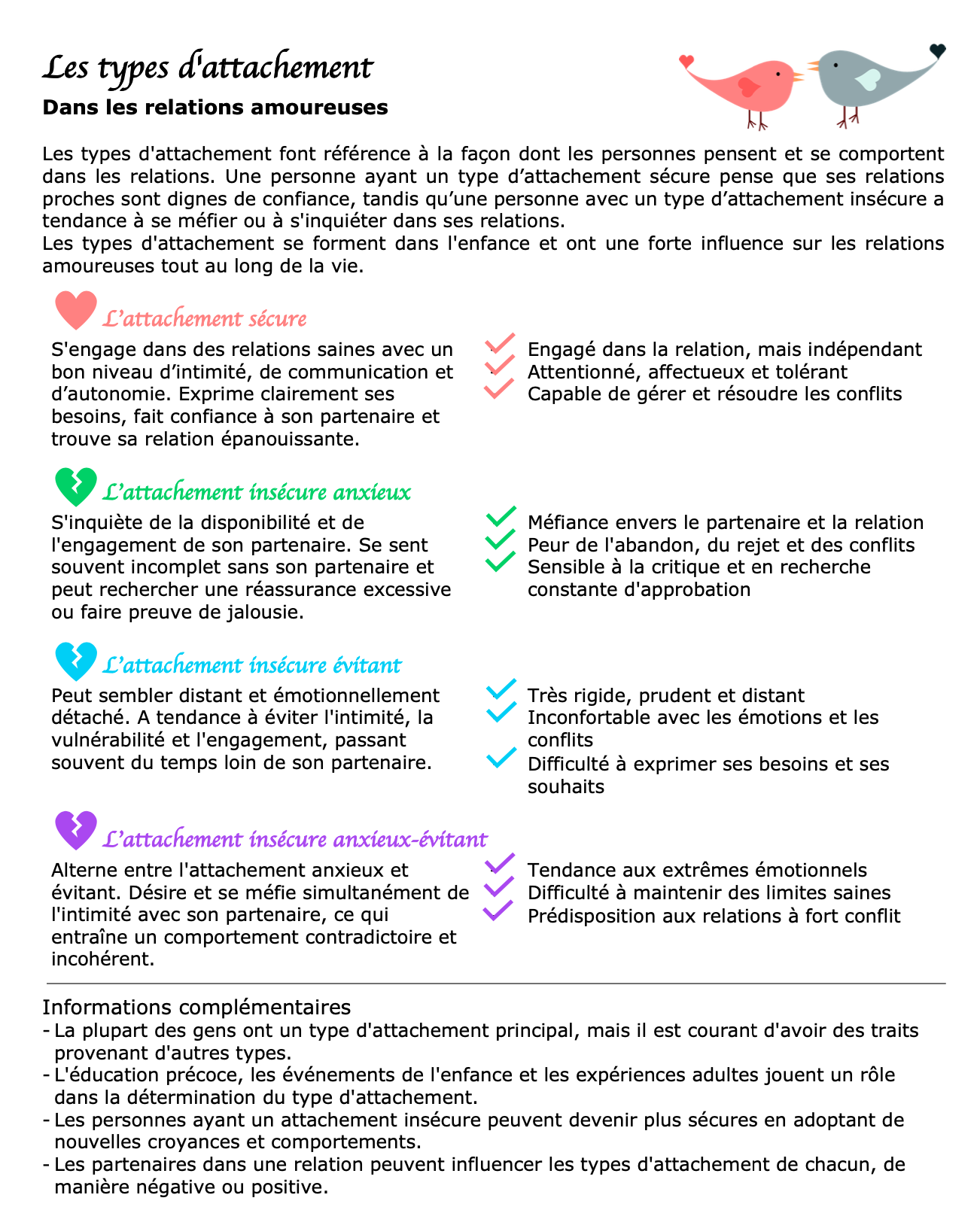 Les Types Dattachement Dans Les Relations Fiche Pdf