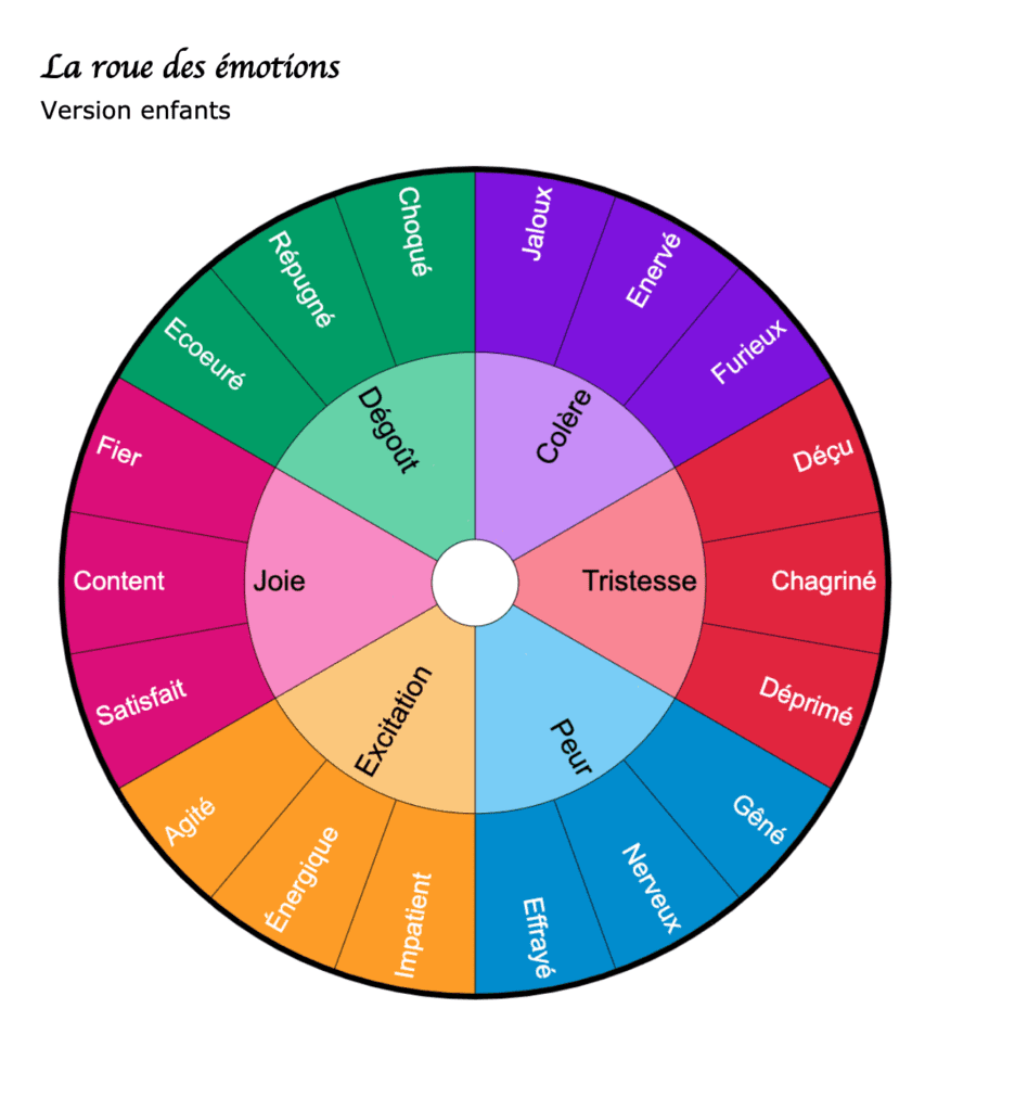 Roue Des motions Pour Les Adultes A Imprimer PDF Roue Des motions Pour Les Adultes A Imprimer PDF