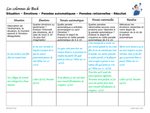 colonnes de Beck pdf