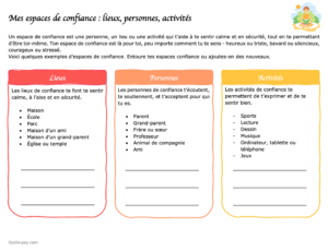 santé mentale enfant - activité des zones de confiance