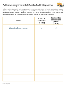 Outil TCC pdf_Activation comportementale