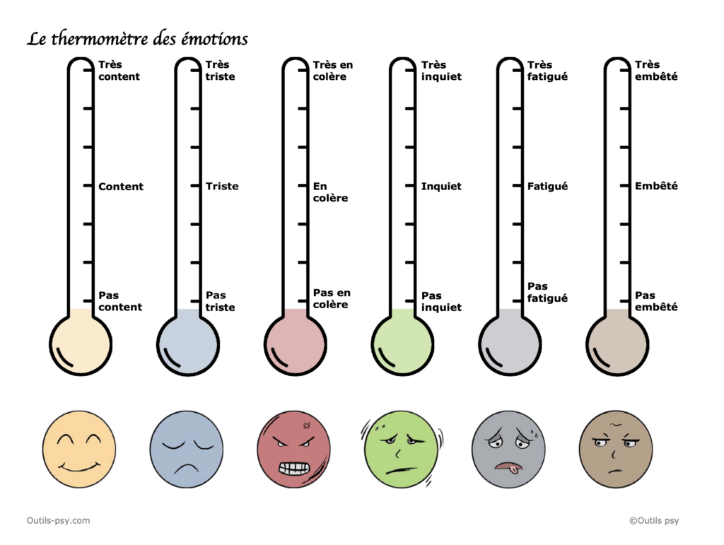 outil thérapeutique psychologue enfant pdf